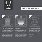 Glacier Rocks® Clear Ice Cube Maker by Viski