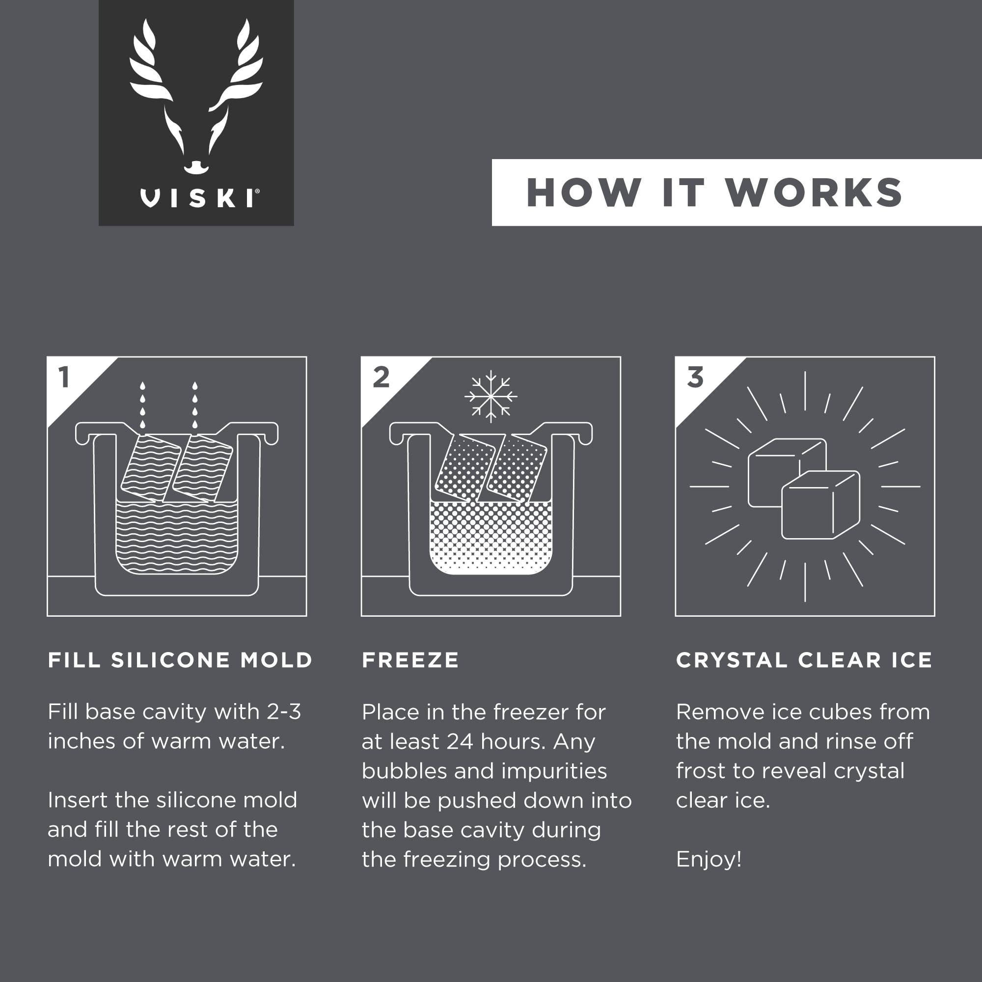 Glacier Rocks® Clear Ice Cube Maker by Viski